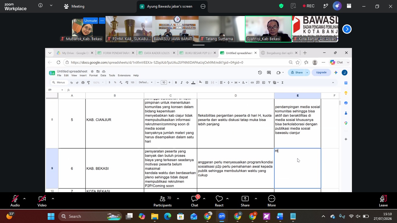 screenshoot kegiatan rapat evaluasi p2p